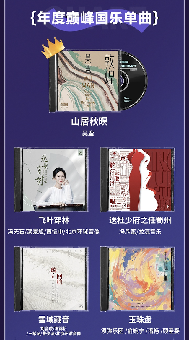 坚持热爱，共赴巅峰！QQ音乐2024巅峰榜年度榜单，带你重温劲歌金曲