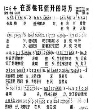 八一剧场(1981年陈锡联视察沈阳,听完《在那桃花盛开的地方》,提了个要求)