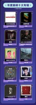 音乐榜单(坚持热爱，共赴巅峰QQ音乐2024巅峰榜年度榜单，带你重温劲歌金曲)