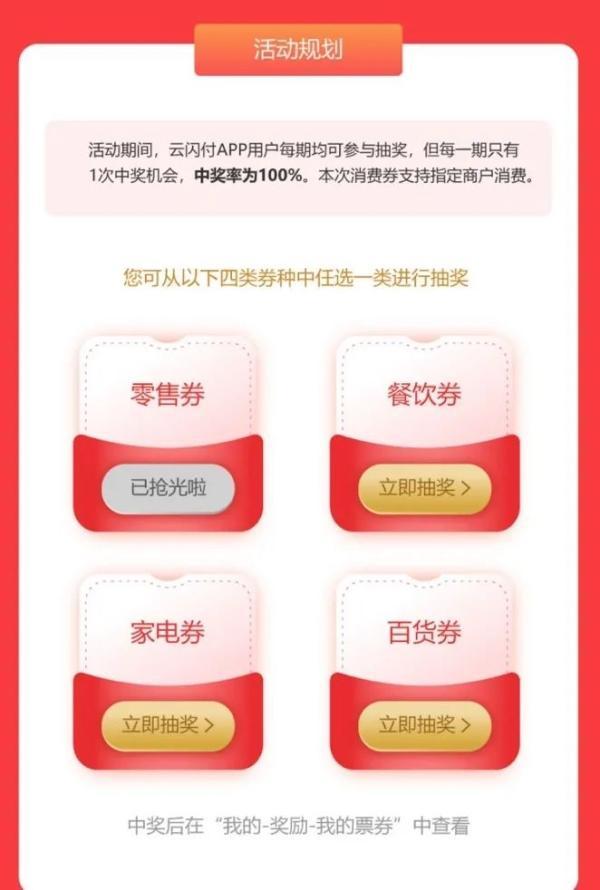 再发1382万元政府消费券！赶快抢、快抢、抢……