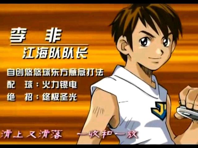 扒一扒童年神剧《火力少年王》，那些火力少年们现在怎么样了？