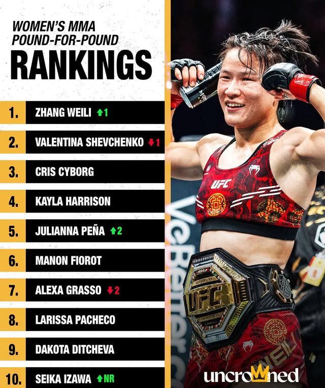 张伟丽：用拳头击碎自己的东方玫瑰