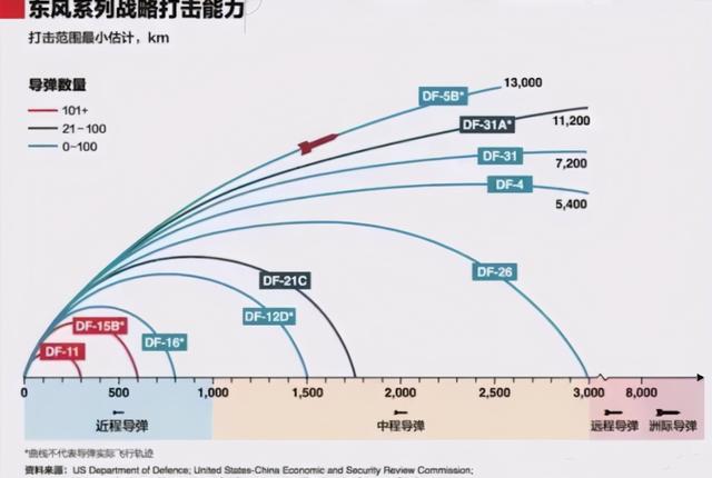 贩卖绝密情报11年,导弹专家是如何被策反的?下场又如何?