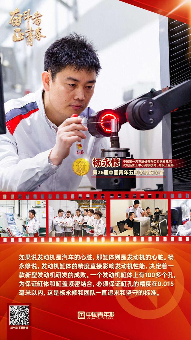 第26届中国青年五四奖章事迹大片《一》