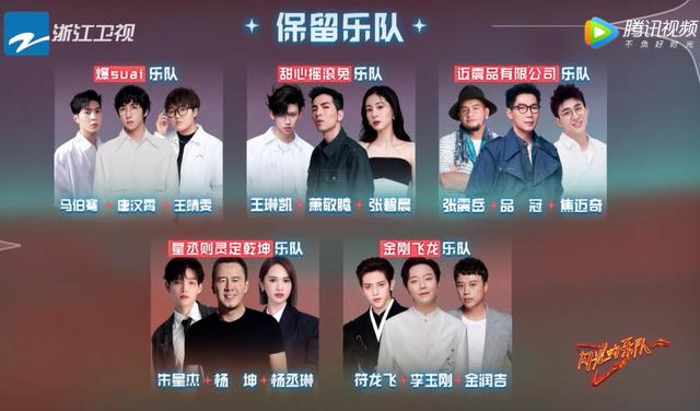张碧晨的“清醒”让三个队很体面,张楚的“迷糊”让李玉刚很尴尬