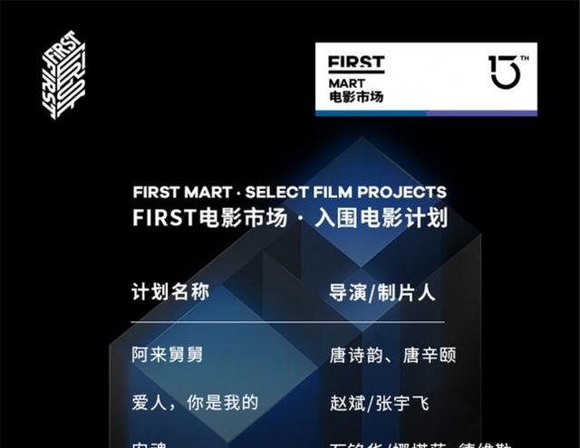 33个入围电影计划公布 FIRST电影市场丰富成型