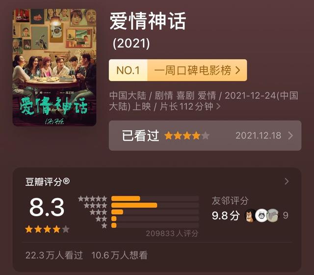 《爱情神话》里让人着迷的上海是什么?是拎得清的分寸感