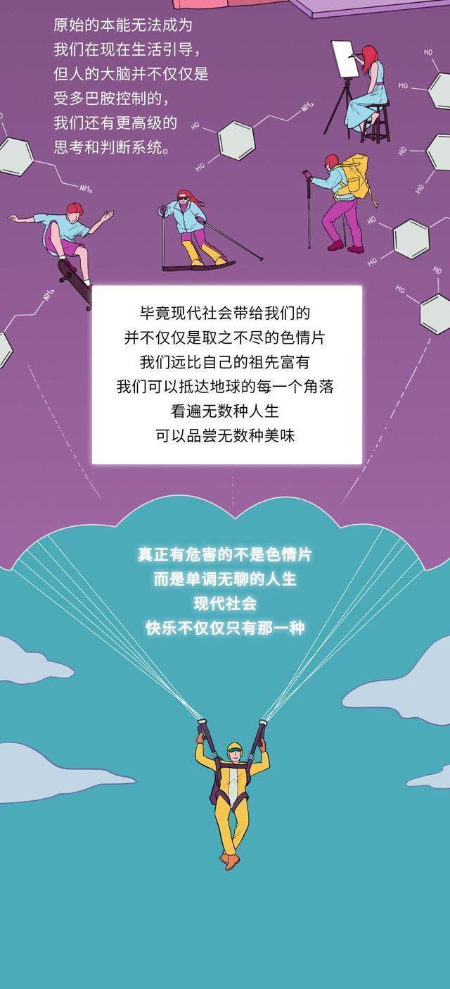 长时间接触成人视频的男女,最后都怎么样了?