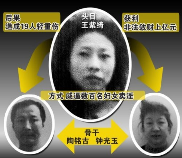 重庆“三姐”王紫绮：控制2000失足女，被捕时满脸死气，毫无生机