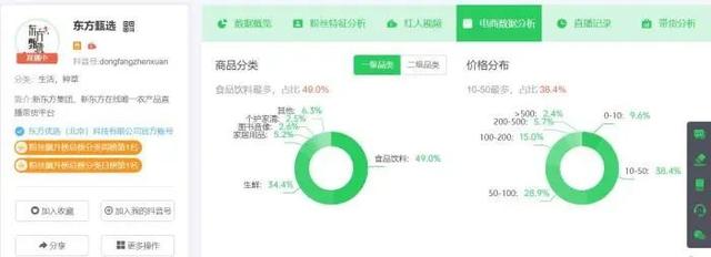 这就翻车了?被投诉桃子霉烂长毛,新东方回应了