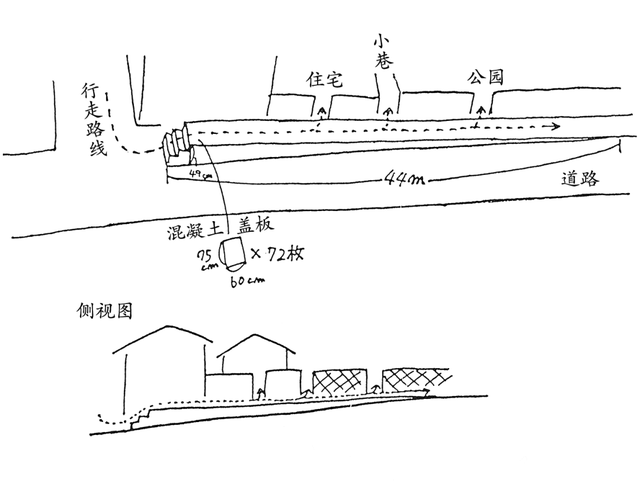你看那些建筑,精心设计却又毫无用处