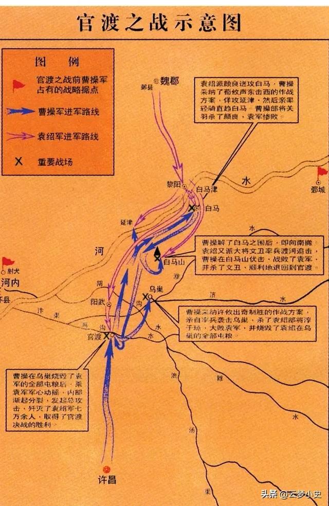 官渡之战:智勇双全的较量,历史舞台上的一场心理游戏