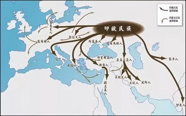 日耳曼人和昂撒人、雅利安人有什么区别?一文讲清日耳曼人那些事