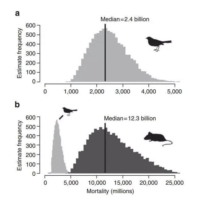 《惊奇队长》中的噬元兽丨禽兽有道