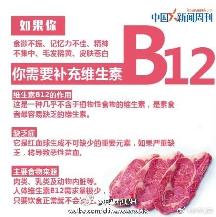 1分钟看你缺少哪种维生素