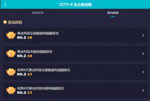 小嘉嫔(《女士的法则》里4位美人，尽管脸熟叫不出名字，但古装貌美如花)