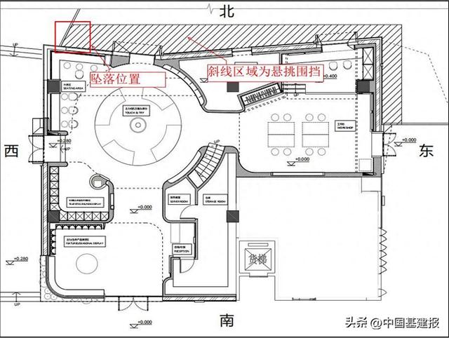 北京尼康三里屯店室内装修工程1·4高坠事故查明，致1名工人死亡