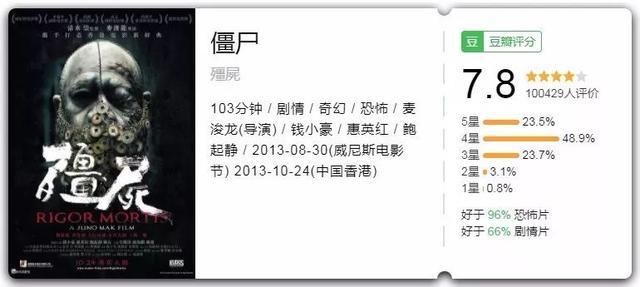 苍井空与香港富二代的高口碑力作,豆瓣评分7.0,暴力背后的爱情