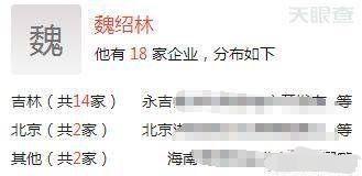 四位娱乐圈富二代男星