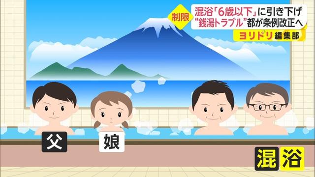 日本男女混浴传统已逝,但在家中父女、祖孙仍会共浴,不尴尬吗?