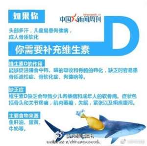 你缺啥(1分钟看你缺少哪种维生素)