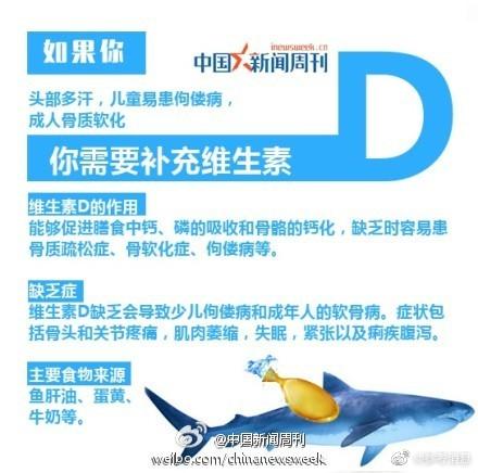 1分钟看你缺少哪种维生素