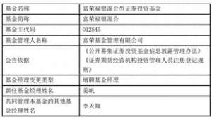 姜帆(富荣基金2只混基增聘姜帆)