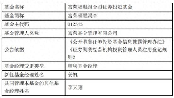 富荣基金2只混基增聘姜帆