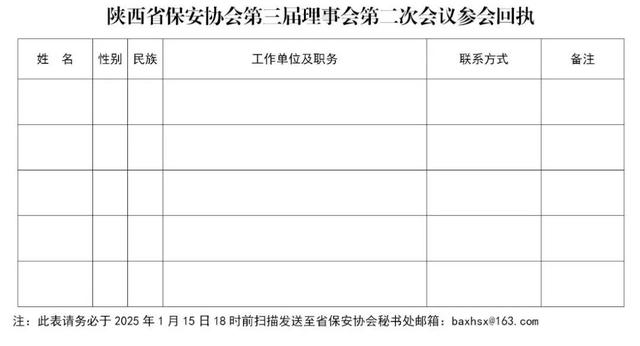 重要通知！陕西省保安协会召开第三届理事会第二次会议