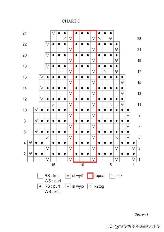 最适合春秋季节的棒针大披肩，快给自己织一条吧