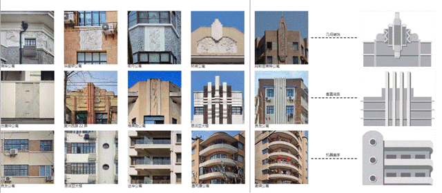 如此城市｜看上海摩登，看什么？怎么看？