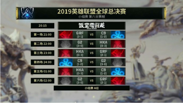 英雄联盟S9小组赛：FPX头名出线，首次晋级八强