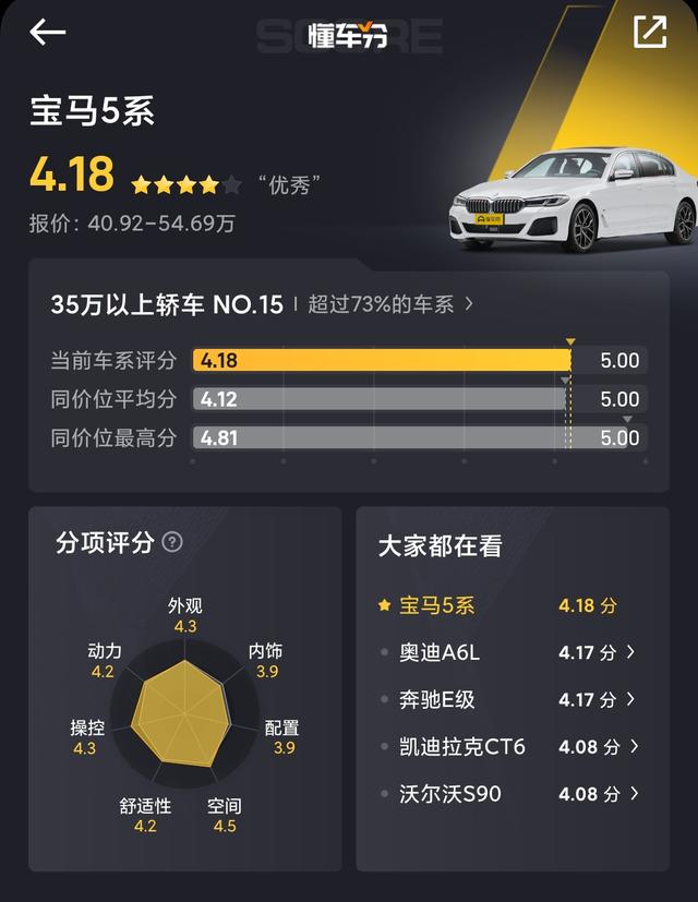 宝马新款5系来了!价格上涨两千多,但依然比雷克萨斯“厚道”?