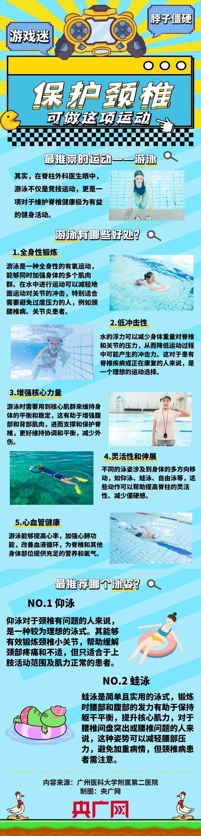 《黑神话:悟空》上线,“游戏迷”可做这项运动保护颈椎