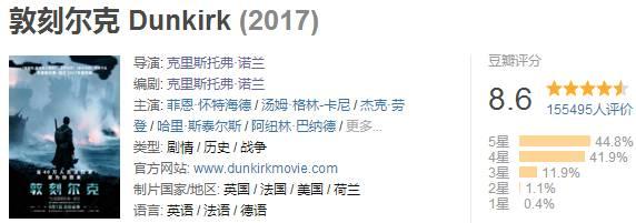 “伦理”大师之作，这些影片影史不可“低估”！