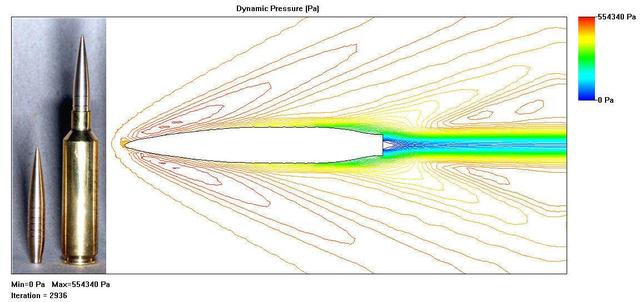 都喜欢说“让子弹飞一会儿”,它到底能飞多久?