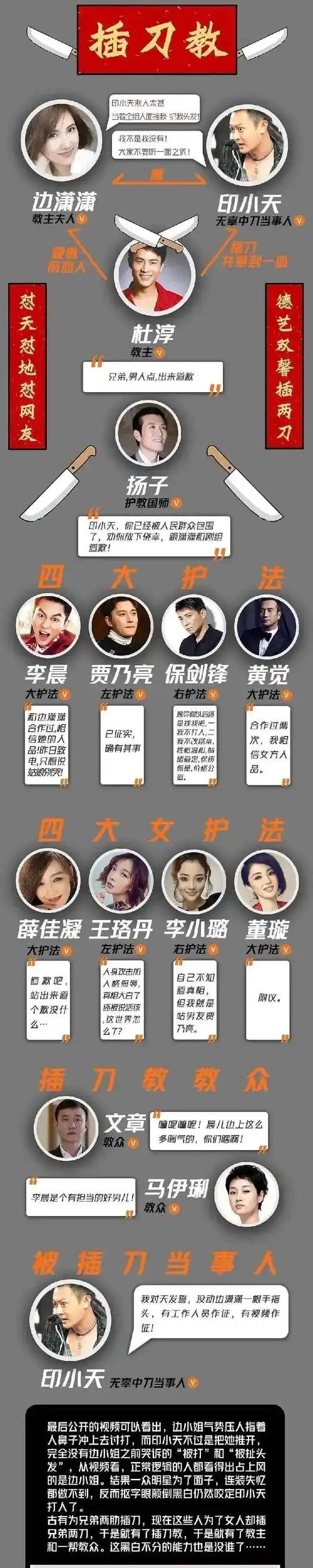 “诬陷”印小天13年后,边潇潇嫁给导演生二胎,日子依旧很潇洒