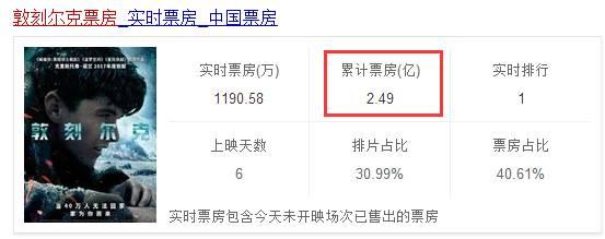 “伦理”大师之作，这些影片影史不可“低估”！