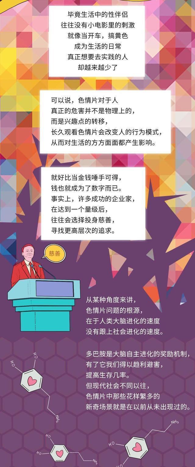 长时间接触成人视频的男女,最后都怎么样了?
