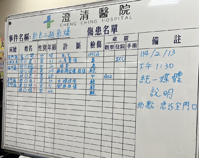 台中百货大楼爆炸 澳门一家七口2死1命危