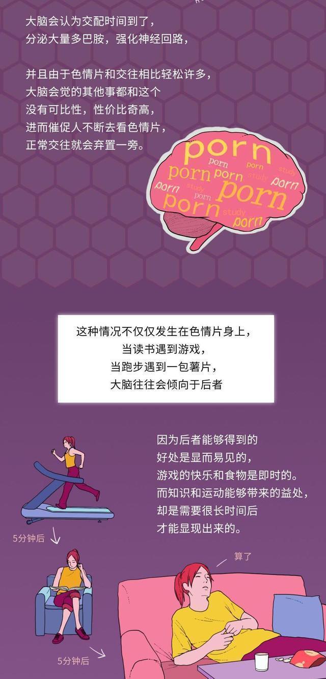 长时间接触成人视频的男女,最后都怎么样了?
