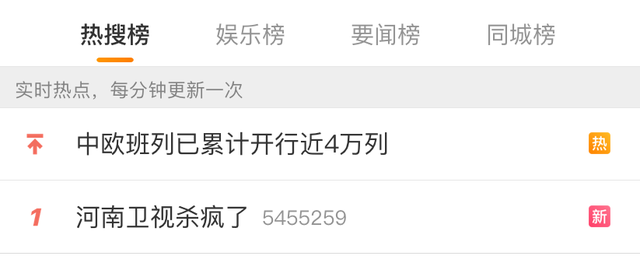 全网刷屏！这段又燃又梦幻的“水中飞天”舞蹈，你一定要看