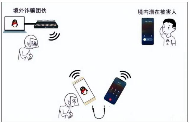 起底电诈丨帮人打个电话就能轻松赚钱?这个电话一旦拨通,你就涉嫌犯罪了……