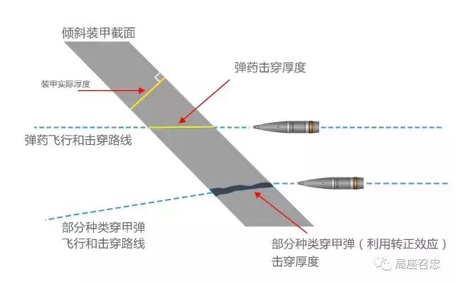 暴力美学观：好看的武器一定好用！因果律武器好看，不知道好用不好用？