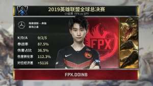 卢西安卡尔(英雄联盟S9小组赛：FPX头名出线，首次晋级八强)