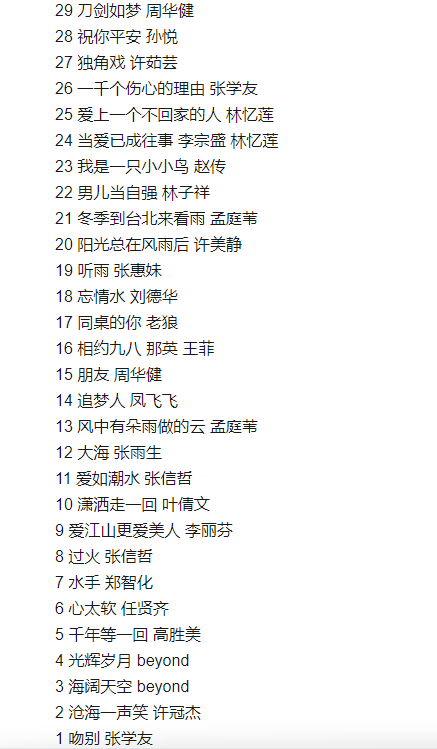 华语流行音乐不如欧美?不一定,但大陆远远不如港台确定无疑