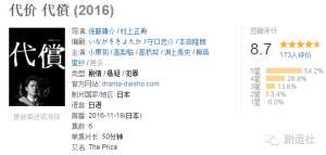 浦藤惠(睡自己妈杀朋友一家，男男升级版《贤者之爱》实在太毁三观了)