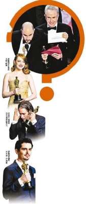 钢琴别恋(奥斯卡史上最大乌龙如何出炉?)