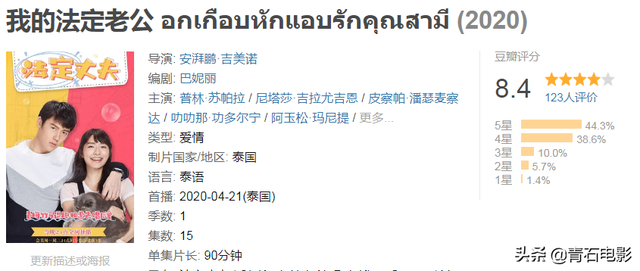 虎狼泰剧又来了！仅1集收视率就拿下开年第一，或成年度爆款泰剧