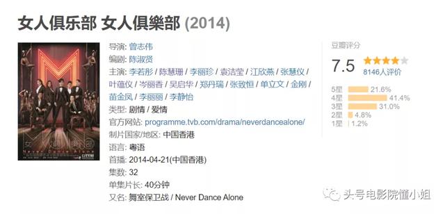 52岁仍单身，香港短发女神近照曝光！曾是古天乐郭富城身边女主角